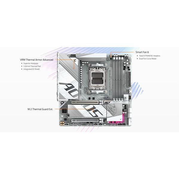 Gigabyte B850M Aorus Elite WiFi6E (B850M A ELT WF6E 1.1)