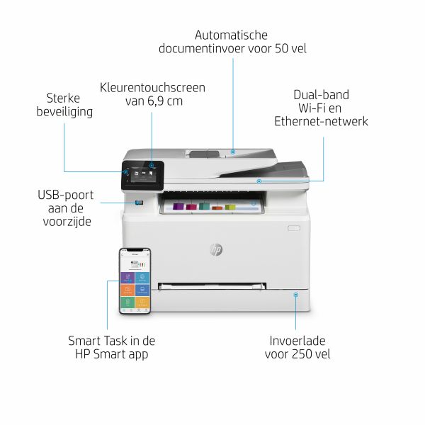 HP Color LaserJet Pro MFP M282nw (7KW72A#B19)