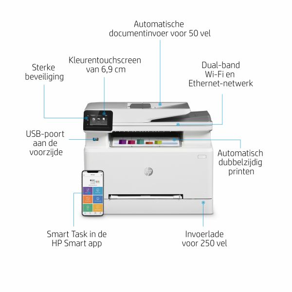 HP Color LaserJet Pro MFP M283fdw (7KW75A#B19)