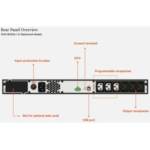 Vertiv Liebert EDGE-1000IRM1U UPS Line-interactive 1 kVA 900 W 3 AC-uitgang(en) (EDGE-1000IRM1U)