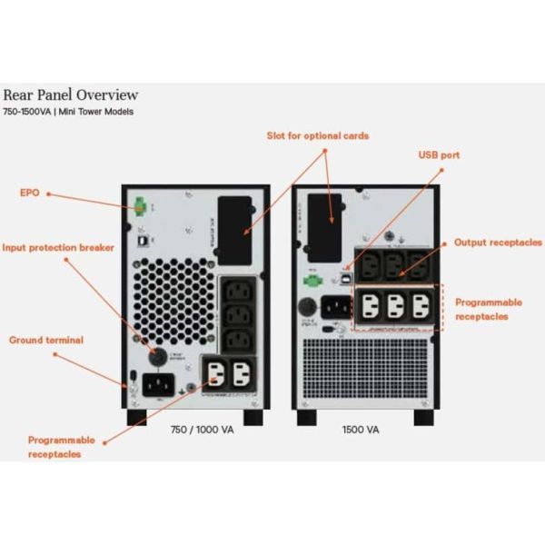 Vertiv Liebert EDGE-1500IMT UPS Line-interactive 1,5 kVA 1350 W (EDGE-1500IMT)