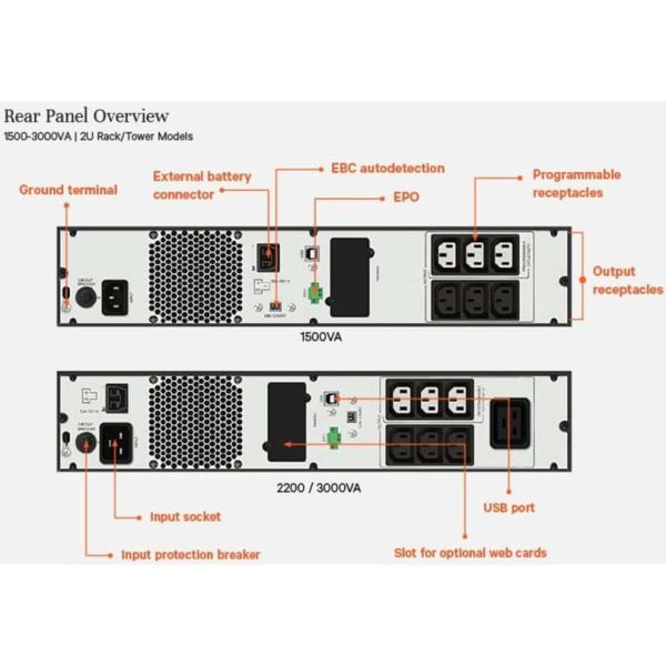 Vertiv Liebert EDGE-3000IRT2UXL (EDGE-3000IRT2UXL)