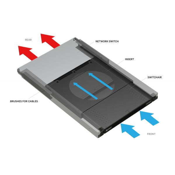 Vertiv SA1-01002XLNB netwerkchassis 1U Zwart (SA2-002)  Vertiv SA1-01002XLNB netwerkchassis 1U Zwart (SA2-002)