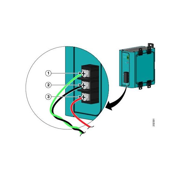 Cisco AC Power Connector voor 2955 Switches (PWR-2955-CONNECT)