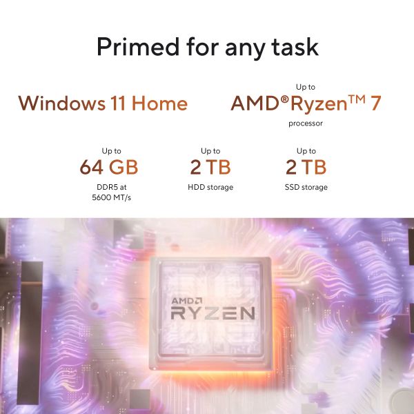 ASUS V500 Mini Tower VM501MH-0R5220065W-WIT AMD Ryzen™ 5 220 16 GB DDR5-SDRAM 512 GB SSD Windows 11 Home PC (90PF0642-M00820)