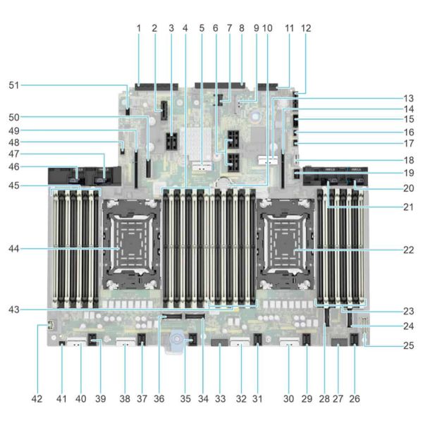 Dell ASSY,CRD,PLN,MS,RIO,R760,MX,M (C9W19)