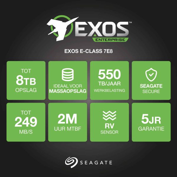 Seagate Enterprise ST2000NM0045 interne harde schijf 2 TB 7200 RPM 128 MB 3.5" SAS (ST2000NM0045)