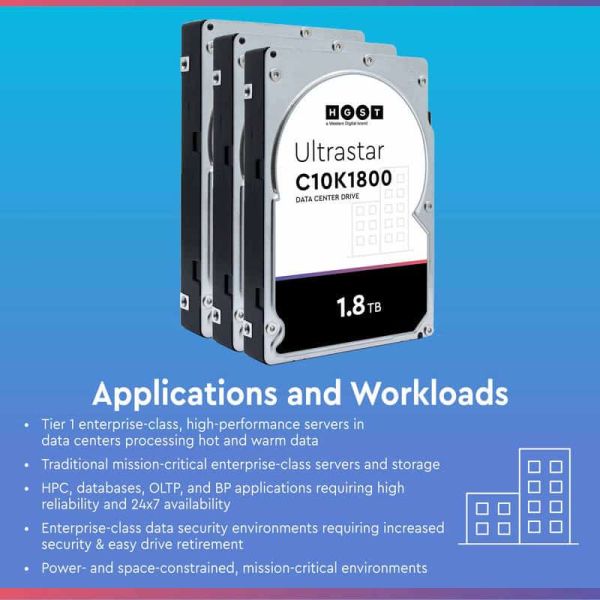 Western Digital HGST Ultrastar C10K1800 HUC101818CS4201 0B30881 1.8TB 10K RPM SAS 12Gb/s 512e 128MB 2.5 TCG Hard Drive (HUC101818CS4201_0B30881)