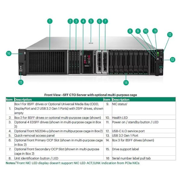 HPE ProLiant Compute DL380 Gen12 (P76467-B21)