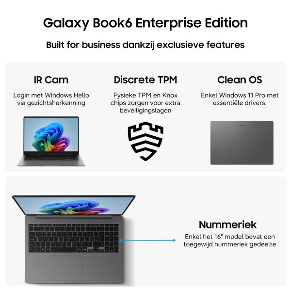 Samsung Galaxy Book6 Book6 14" W11P U5 16GB 512GB EE Copilot+ PC Intel Core Ultra 5 325 Laptop 35,6 cm (14") WUXGA+ LPDDR5x-SDRAM SSD Wi-Fi 6E (802.11ax) Windows 11 Pro Grijs QWERTY US International