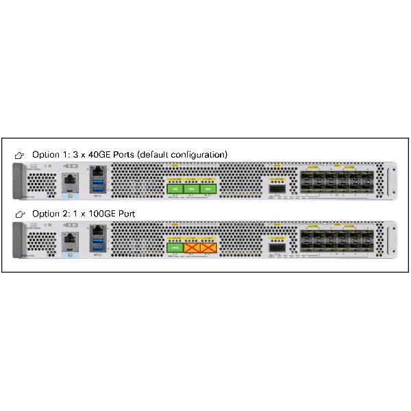 Cisco C8500L 16GB DRAM (MEM-C8500L-16GB=)