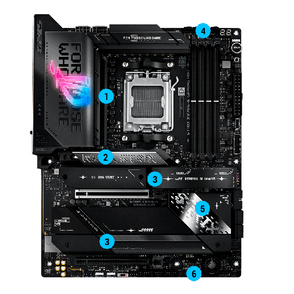 ASUS ROG STRIX X870E-E Gaming WiFi 7 Neo Moederbord Socket (DS 90MB1P20-M0EAY0)