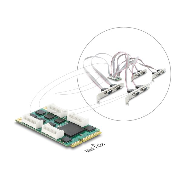 Delock Mini PCIe Interfacekaart 8x serieel RS-232 (95283)