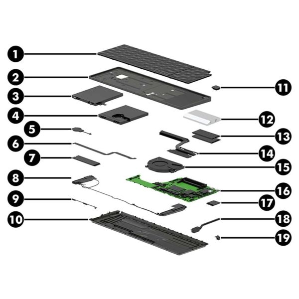 HP SKO-SSD 1TB PCIe 5.0 NVMe M.2 2280 (P73030-001)
