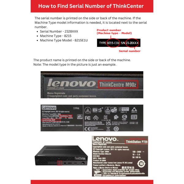 Lenovo SSD-module 5SS0V26486 (5SS0V26486)
