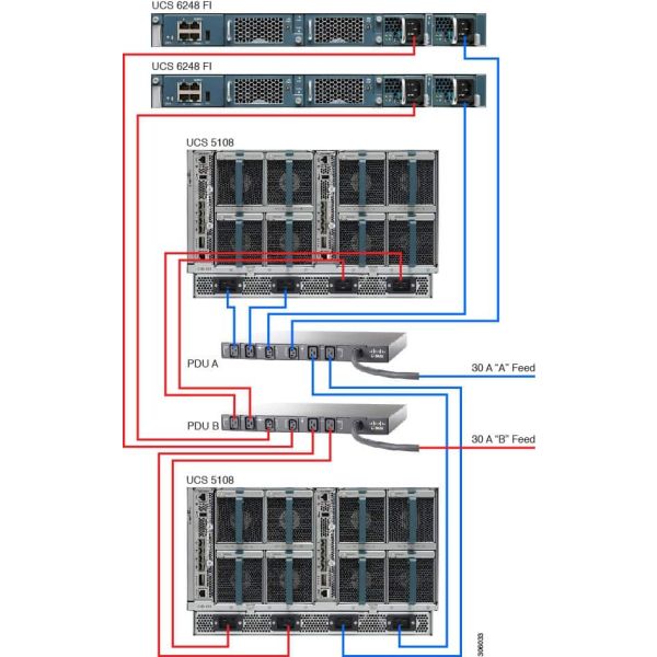 Cisco Intel Xeon Processor E5-2680 (UCS-CPU-E52680D-RFB)