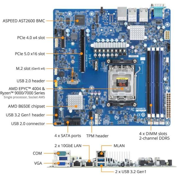 Gigabyte MC13-LE1 Single Socket LGA 1718 Moederbord (MC13-LE1)