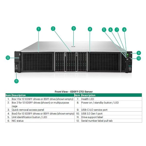 HPE ProLiant DL380 Gen12 2SFF Server (P77477-B21)