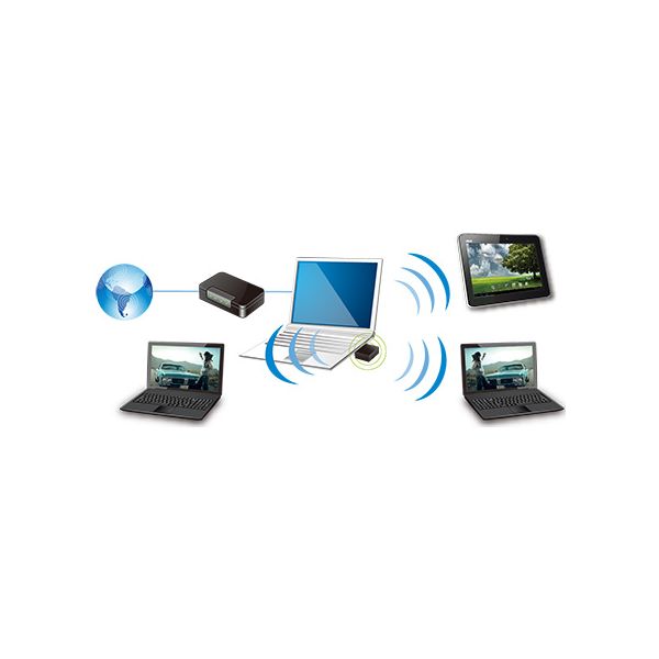 ASUS USB-N10 NANO WLAN 150 Mbit/s (USB-N10 NANO)