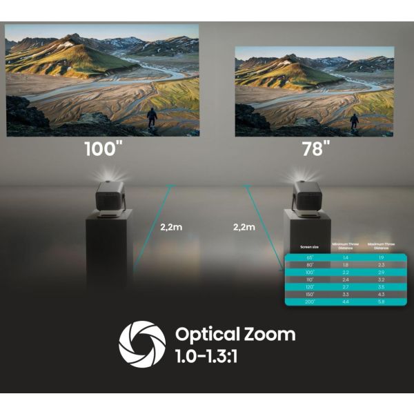 Hisense M2 Pro UHD 4K (3840x2160) 3D Grijs (20016688)