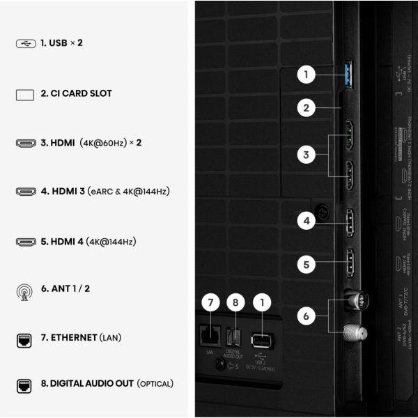 Hisense 55E7S PRO 139,7 cm (55") 4K Ultra HD Smart TV Wifi Zwart (55E7S PRO)