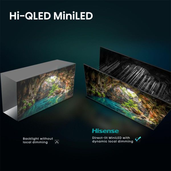 Hisense 55E8S 139,7 cm (55") 4K Ultra HD Smart TV Wifi Zwart (55E8S) Hisense 55E8S 139,7 cm (55") 4K Ultra HD Smart TV Wifi Zwart (55E8S)