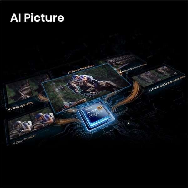 Hisense 75E7S PRO 190,5 cm (75") 4K Ultra HD Smart TV Wifi Zwart (75E7S PRO)