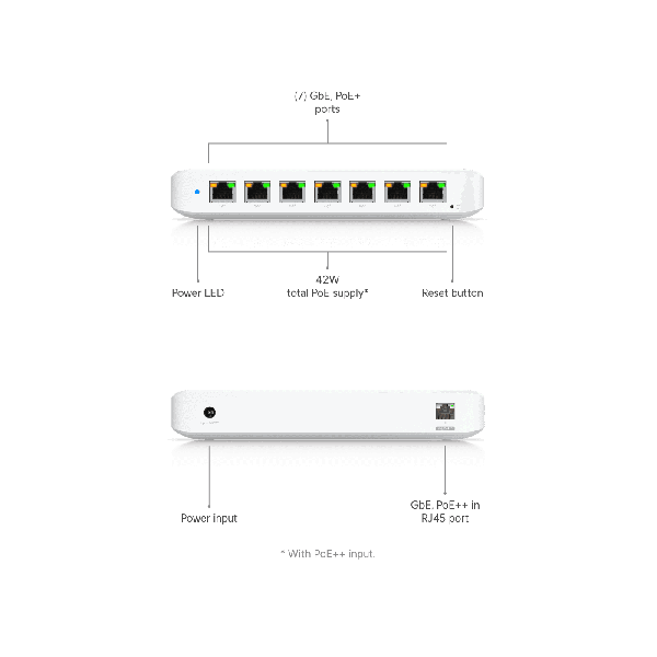 Ubiquiti UniFi Switch Ultra 8-Port (USW-ULTRA-NOB)