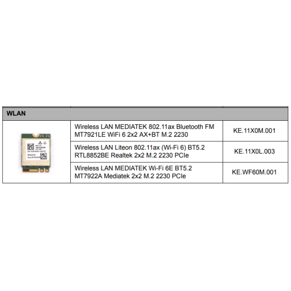 Acer Liteon WiFi 6 WLAN Adapter 802.11ax (KE.11X0L.004)