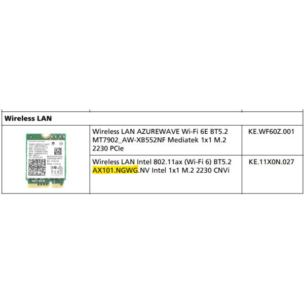 Acer WLAN Intel AX101 Wi-Fi 6 Netwerkkaart (KE.CTE0N.019)