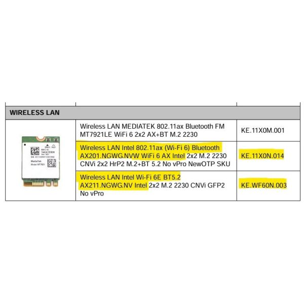Acer LAN.CTE.BT 2x2 AX_CTE5_MT7921LSN (KE.CTE0N.033)
