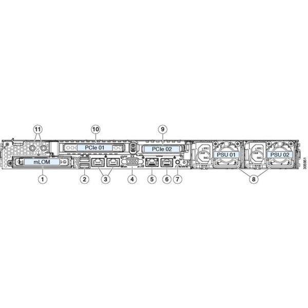 Cisco HyperFlex HX220c M5 Node (HX220C-M5SX)