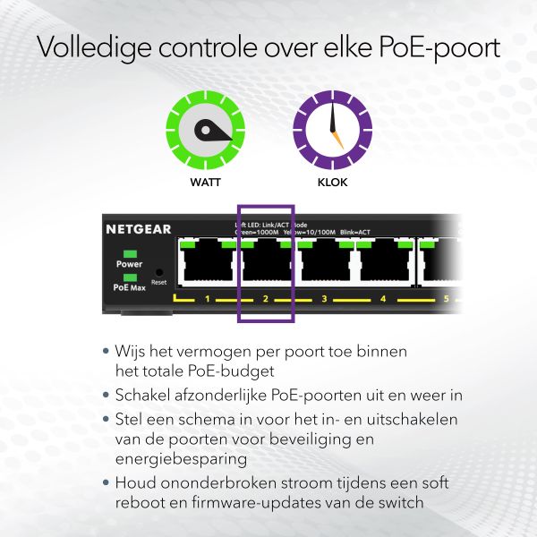 NETGEAR GS316EP Managed Gigabit Ethernet (10/100/1000) Power over Ethernet (PoE) Zwart (GS316EP-100PES)
