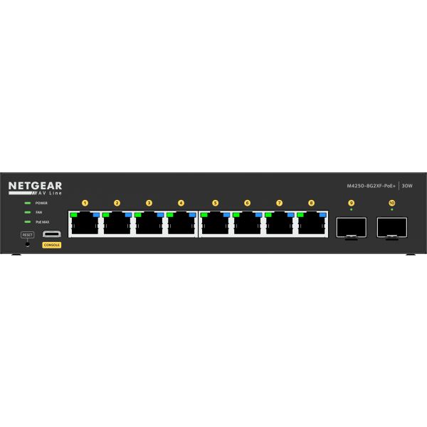 NETGEAR GSM4210PX Managed L2/L3 Gigabit Ethernet (10/100/1000) Power over Ethernet (PoE) Zwart (GSM4210PX-100EUS)