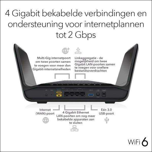 NETGEAR Nighthawk Tri-Band AX8 8-Stream AX6600 WiFi 6 Router (RAX70) (RAX70-100EUS)