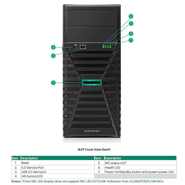 HPE ProLiant ML30 Gen11 Server E-2434 3.4GHz 16GB 8SFF 800W (P65397-421)