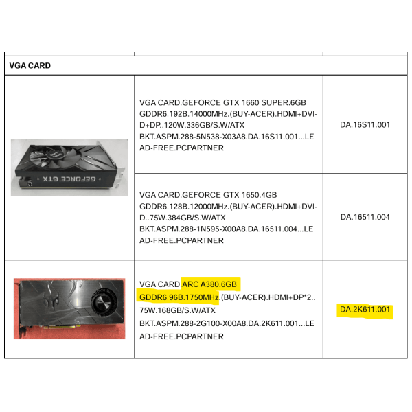Acer Intel Arc DG2-SK6 6GB GDDR6 Low-Profile Videokaart (DA.2K611.002)