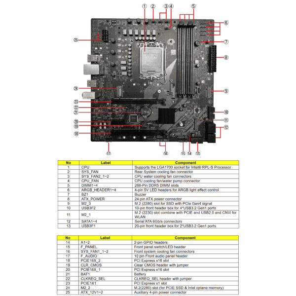 Acer MAINBOARD.PO5-655.H770 (DB.E4011.001)