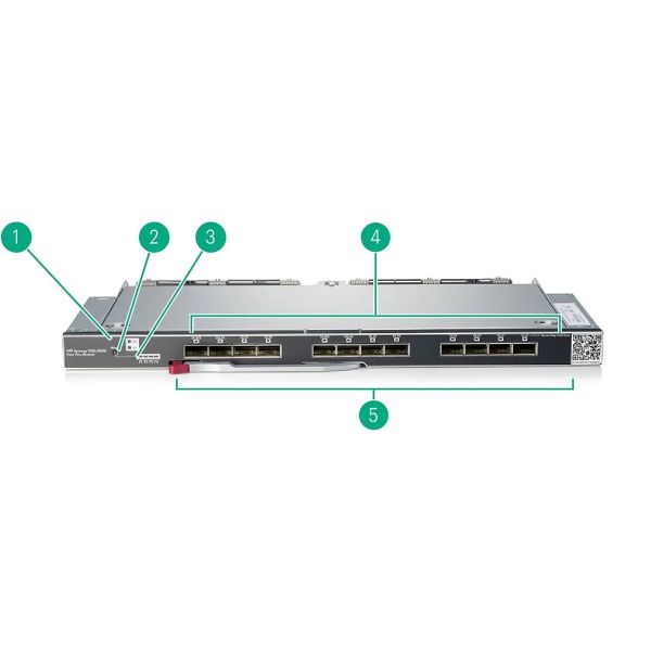 HP BladeSystem c-Class 10GbE Pass-Thru Module (RP001228076)