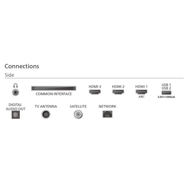 Philips 40PQS6901/12 tv 101,6 cm (40") Full HD Smart TV Wifi Zwart (40PQS6901/12)