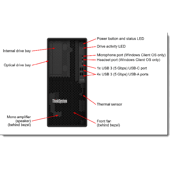 Lenovo ThinkSystem ST45 V3 Tower Server 16GB (7DH5A03LEA)