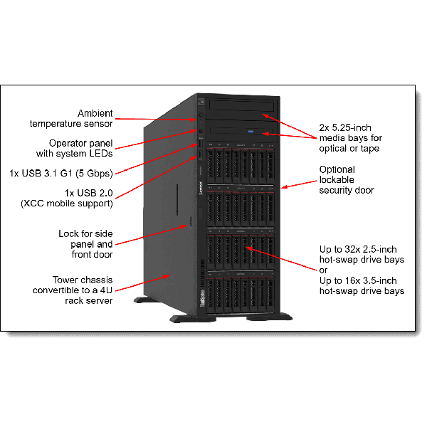 Lenovo ThinkSystem ST650 V3 7D7AA02JEA (7D7AA02JEA)