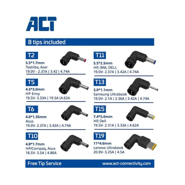 ACT AC2055 netvoeding & inverter Binnen 65 W Zwart (AC2055)