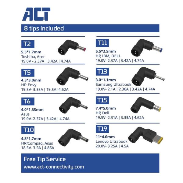 ACT AC2060 netvoeding & inverter Binnen 90 W Zwart (AC2060)
