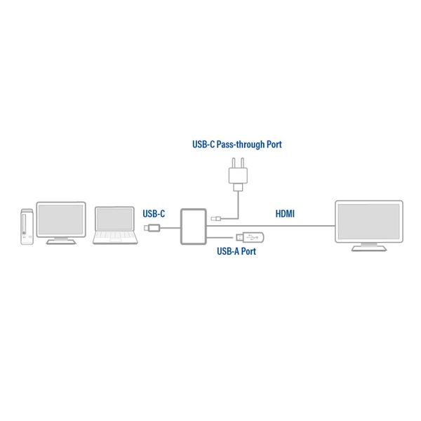 ACT AC7022 USB-C naar HDMI female adapter met PD Pass-Through 60W, 4K, USB-A (AC7022)