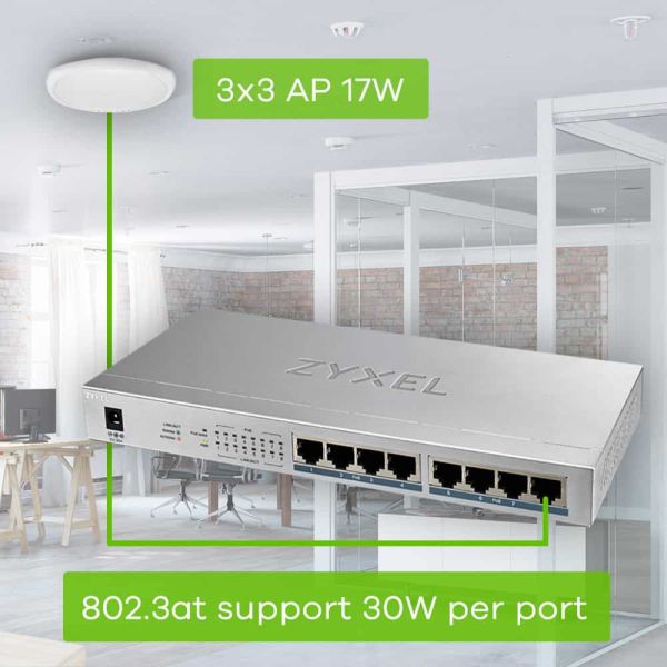 Zyxel GS1008HP Unmanaged Gigabit Ethernet (10/100/1000) Power over Ethernet (PoE) Grijs (GS1008HP-EU0101F)