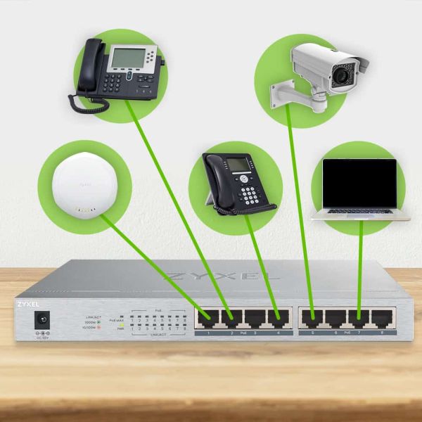 Zyxel GS1008HP Unmanaged Gigabit Ethernet (10/100/1000) Power over Ethernet (PoE) Grijs (GS1008HP-EU0101F)