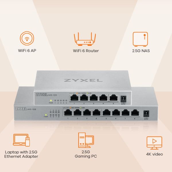 Zyxel MG-105 Unmanaged 2.5G Ethernet (100/1000/2500) Staal (MG-105-ZZ0101F)