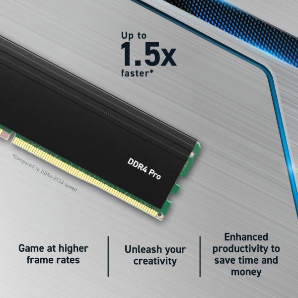 Crucial CP2K16G4DFRA32A geheugenmodule 32 GB 2 x 16 GB DDR4 3200 MHz (CP2K16G4DFRA32A)