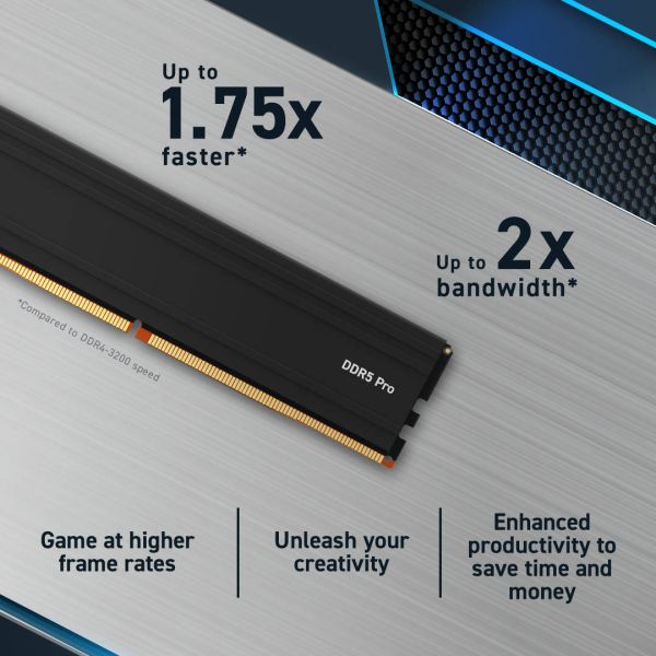 Crucial CP2K16G56C46U5 geheugenmodule 32 GB 2 x 16 GB DDR5 5600 MHz (CP2K16G56C46U5)